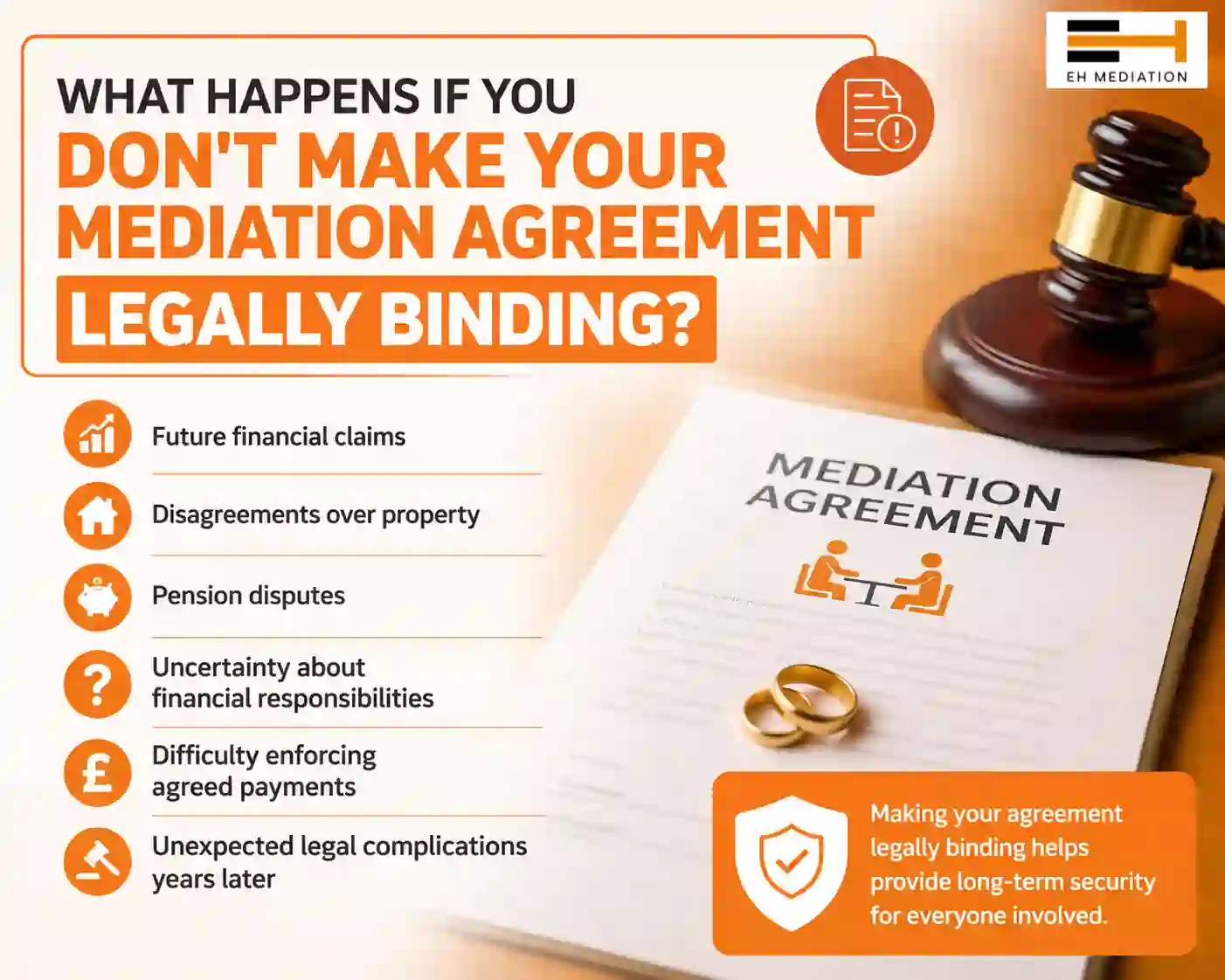 What Happens If You Don't Make Your Mediation Agreement Legally Binding Wokingham?